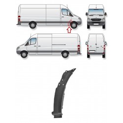 Bordure de roue d' aile avant partie arrière VOLKSWAGEN CRAFTER 906630210