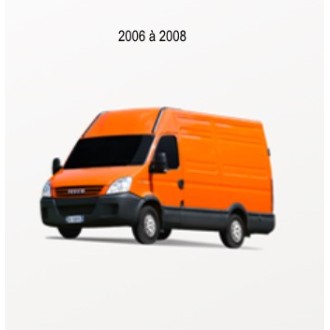 2006 à 2008