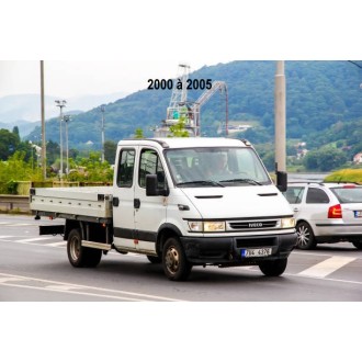 2000 à 2005