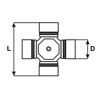 dimension cardan