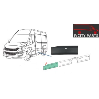 protection de porte coulissante iveco daily.