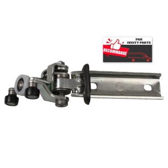 KIT PIVOT