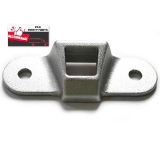 KIT PIVOT