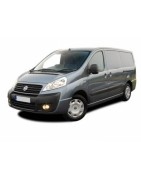 SCUDO 2007 - 2016